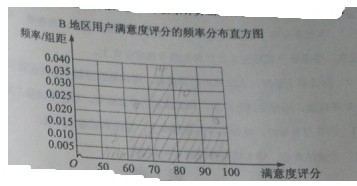 C:Documents and SettingsAdministratorApplication DataTencentUsers2110561178QQWinTempGE16EB9EBC-E327-4B54-B562-CE02F299BE3D.jpg